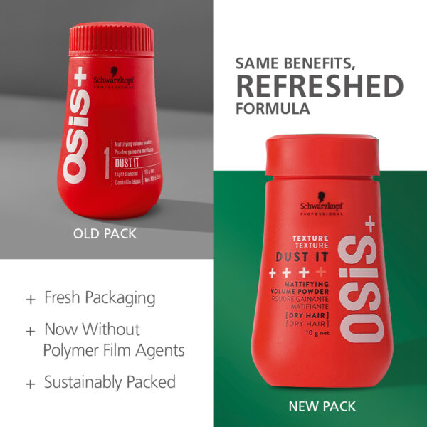 Schwarzkopf Professional OSiS+ Hair Styling Dust It | 10g