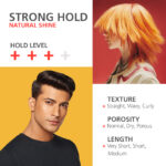 Schwarzkopf Professional OSiS+ Flexwax Strong Hair styling Cream Wax | 85 ml