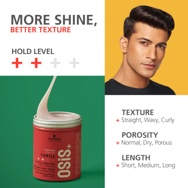 Schwarzkopf Professional Osis+ Thrill Fibre Gum | 100ml