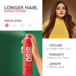 Schwarzkopf Professional Osis+ Texture Craft + Dry Texture Spray | 300 ml