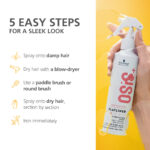 Schwarzkopf Professional Osis+ Flatliner Heat Protection Spray | 200ml
