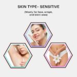 Rica Milk Wax Refill (100 ml)