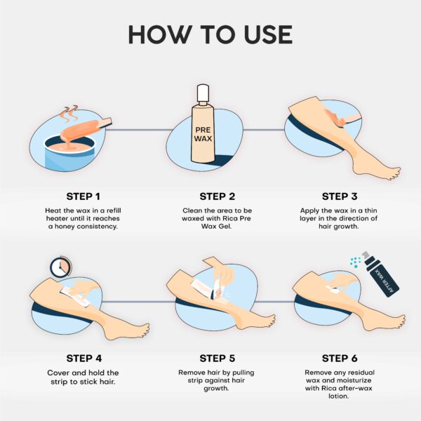 Rica Argan Refill Wax (100 ml)